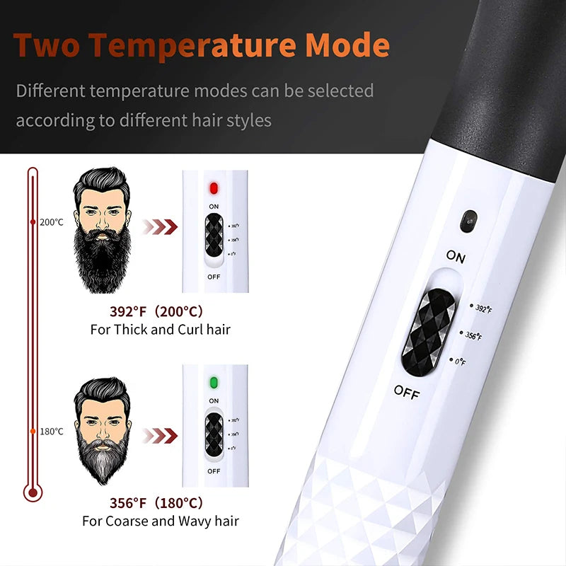 Electric Beard & Hair Straightener